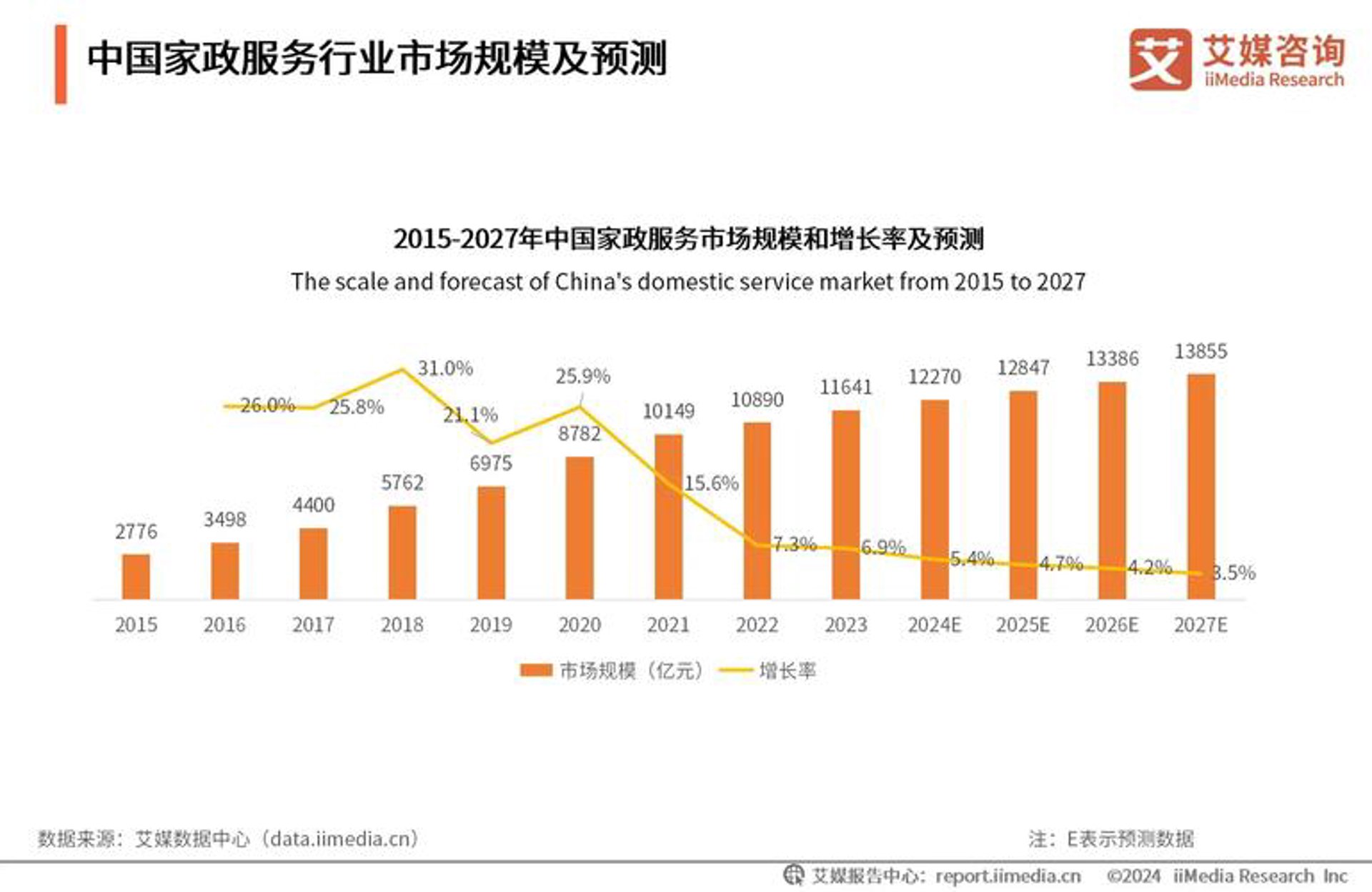 晗威梅网络科技